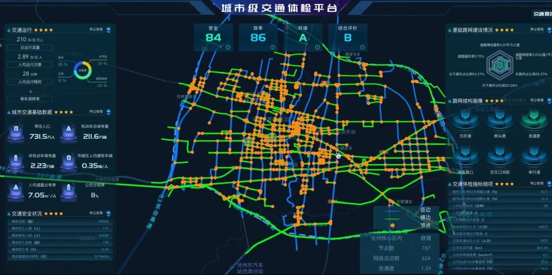 上海理工大學(xué)-上海曠途科技有限公司-同濟大學(xué)聯(lián)合研發(fā)