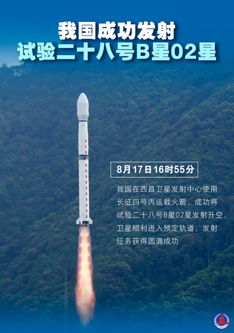 2025年8月17日16時55分，我國在西昌衛(wèi)星發(fā)射中心使用長征四號丙運載火箭，成功將試驗二十八號B星02星發(fā)射升空，衛(wèi)星順利進(jìn)入預(yù)定軌道，發(fā)射任務(wù)獲得圓滿成功